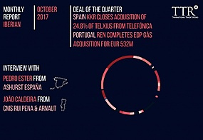 Iberian Market - October 2017